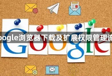 Google浏览器下载及扩展权限管理流程1