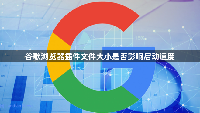 谷歌浏览器插件文件大小是否影响启动速度1