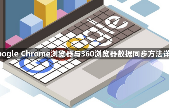 google Chrome浏览器与360浏览器数据同步方法详解1