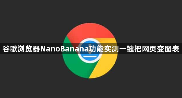 谷歌浏览器NanoBanana功能实测一键把网页变图表1