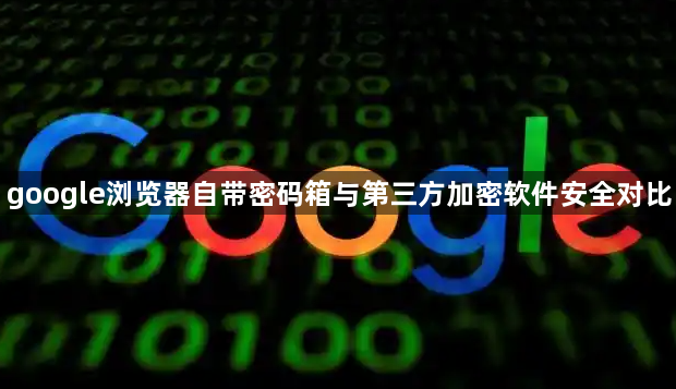 google浏览器自带密码箱与第三方加密软件安全对比1