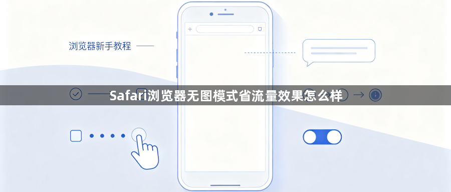 Safari浏览器无图模式省流量效果怎么样1